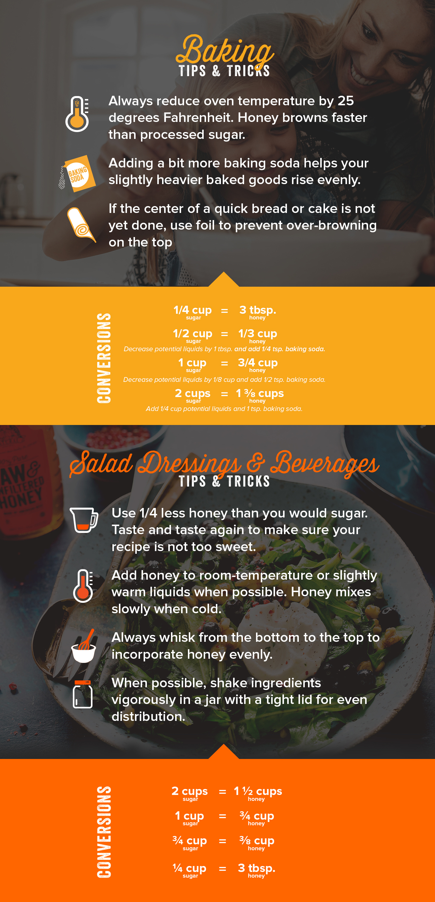 Cooking with Honey: Tips & Conversions